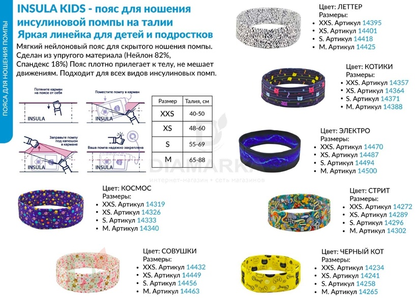 Пояс для ношения помпы на талии INSULA KIDS Котики