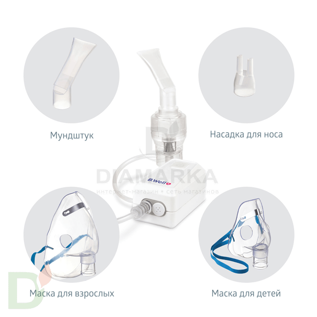 Ингалятор B.Well MED-120 компрессорный